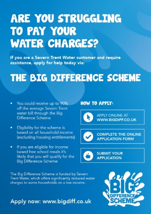 severn-trent-help-with-water-charges-witherley-parish-council